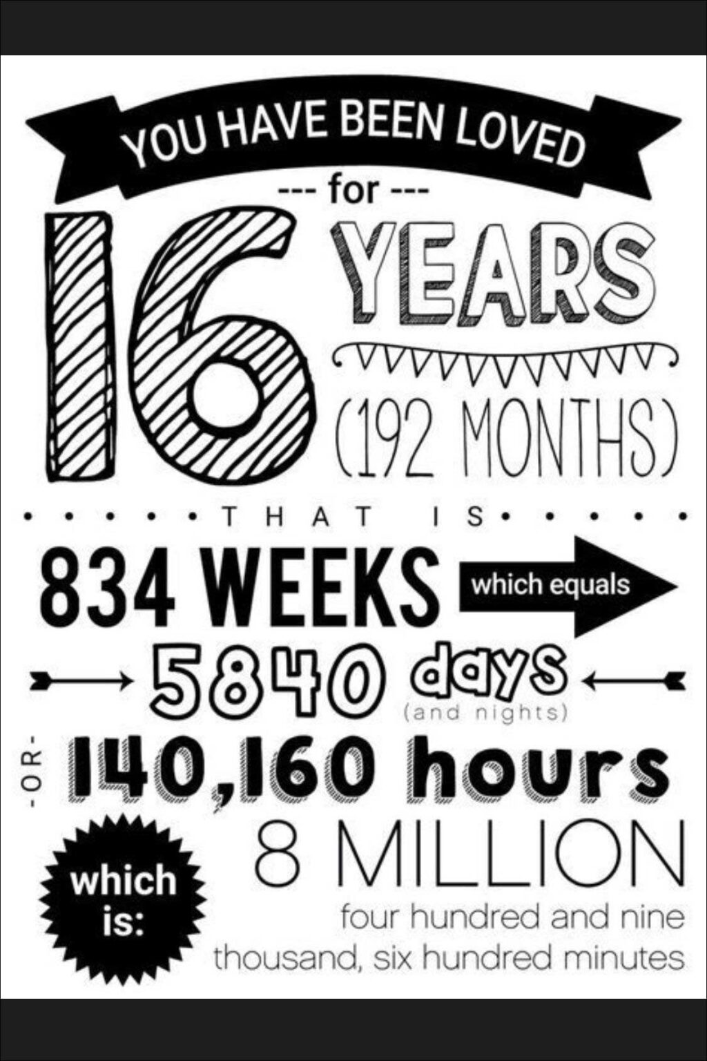 soon i ll be 16 years old text